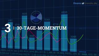 TUI Aktien Analyse [upl. by Aube926]