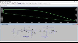 Sallen Key Band Pass Filter Simulation using LTSpice [upl. by Olwena]