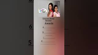 Uttaran Serial Review bollywood serial uttaran dailysoap [upl. by Vorfeld]