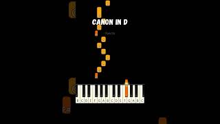 Canon In D 🌿 Pachelbel 🌿 EASY Beginner Piano Tutorial [upl. by Ytinav751]