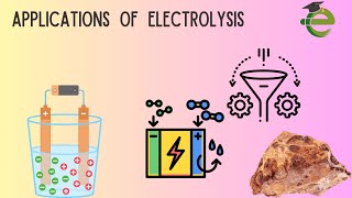 Applications of electrolysiselectrochemistrychemistryIGCSE [upl. by Xanthe]