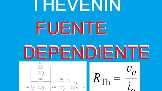 Tutorial Explicacion Thevenin Fuente Dependiente Controlada Ejercicios resueltos Circuitos [upl. by Rennug264]