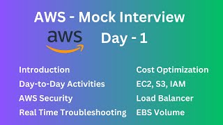 AWS Mock Interview Day 1  Real Time Interview Questions For AWS  Industry Based AWS Interview [upl. by Selmore]