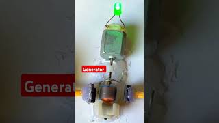 DC Motor generator dcmotor generator electricity tech motor shorts [upl. by Yrekcaz]