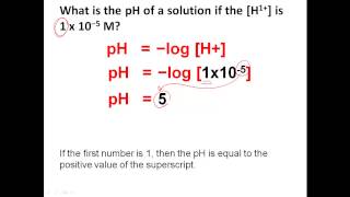 Calculating the pH of Acids Acids amp Bases Tutorial [upl. by Agrippina]