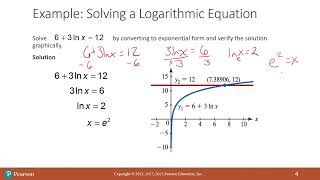 Math 108 Chapter 53a Logarithmic Equations [upl. by Arikahs]