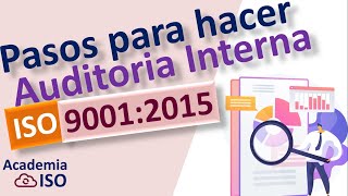 Como hacer una auditoria interna ISO 90012015 Sistema de Gestión de Calidad [upl. by Caputo]