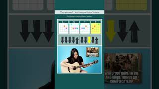 Complicated Avril Lavigne 🎸 EASY Guitar Tutorial shorts guitarlesson chords strumming tutorial [upl. by Anicul]