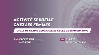 cycle de glaire cervicale et cycle de temperature [upl. by Colon]