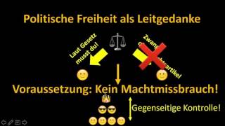 Die politische Theorie Montesquieus [upl. by Enaillil73]