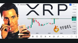 XRP 160 Chit chat rant  Price Update  TFUEL 4000 move coming Bigger than xrp potential [upl. by Anined679]