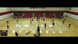 Brookings vs Sioux Falls OGorman High School Girls JuniorVarsity Volleyball [upl. by Anividul869]