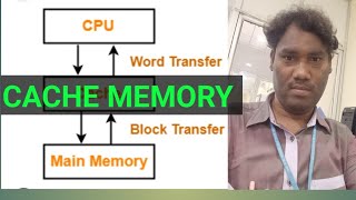 CACHE MEMORY [upl. by Plusch]