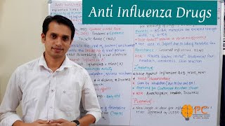 Anti Influenza Drugs Pharmacology Amantadine and Oseltamivir  Antiviral Drugs Pharmacology [upl. by Hugon581]