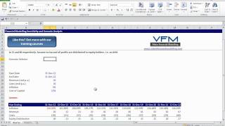 Financial Modelling  Sensitivity and Scenario Analysis [upl. by Gar]