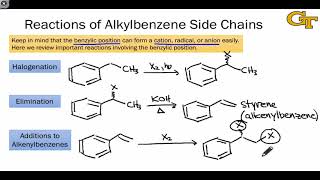 3507 Reactions of Benzene Carbon Side Chains [upl. by Prochoras]