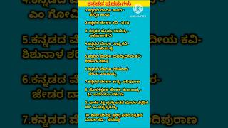 ಕನ್ನಡದ ಪ್ರಥಮಗಳು  Kannadada prathamagalu kannadavarnamale easyspeech [upl. by Yvel231]