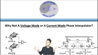 Why Not A Voltage Mode or A Current Mode Phase Interpolator [upl. by Oiluj]