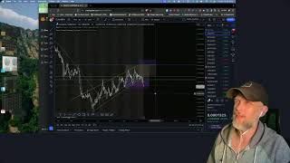 Market Analysis Oct 18 [upl. by Allenrac243]