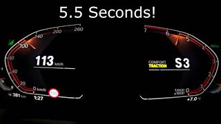 2019 BMW 330i 0100 kmh Acceleration [upl. by Declan]