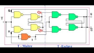 LOGIQUE SEQUENTIELLE PART 3 RS H MASTER SLAVE [upl. by Ordisy]