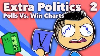 Polls vs Win Charts  Positional Heuristics  Extra Politics  Part 2 [upl. by Lazes]