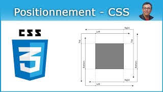 Le positionnement en css absolute fixed relative et Sticky [upl. by Martreb]