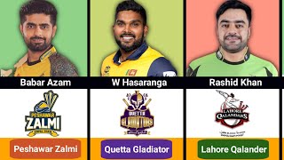 PSL 2024 All Teams Retained Players  Pakistan Super League All Team Squads  PSL 9 2024 [upl. by Shabbir]