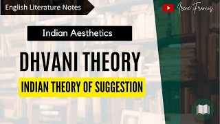 Theory of Dhvani or Suggestion  Anandavardhana  Indian Aesthetics  IRENE FRANCIS [upl. by Negroj795]