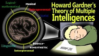 Howard Gardners Theory of Multiple Intelligences Historical Overview [upl. by Ennairej526]