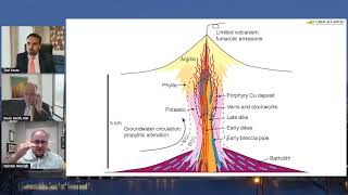 Magotes amp Yukon Metals Told by Quinton Hennigh PhD [upl. by Dnomrej]