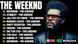 The Weeknd Mix  Best Remixes Of All Time  Bass Trap Mix  Viral Songs Latest [upl. by Neeloj]