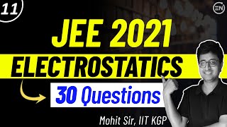 JEE 2021 Solution Series  ELECTROSTATICS  JEE Physics MissionJEE2025 [upl. by Htiffirg]