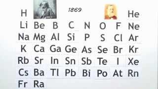 Das Periodensystem der Elemente 1 Teil wie alles seinen Anfang nahm  Chemie [upl. by Pinchas423]
