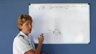 VOR Overview Private Pilot Lesson 13a [upl. by Jemy423]