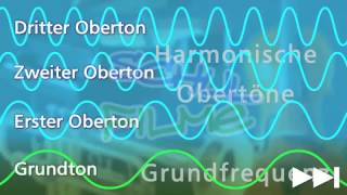 Lernfilm Klang und harmonische Obertöne Nachhilfe Download [upl. by Dietsche]