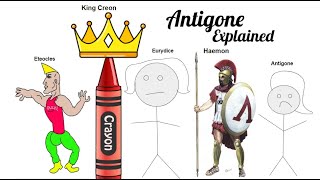 Antigone Explained [upl. by Lyrrad]