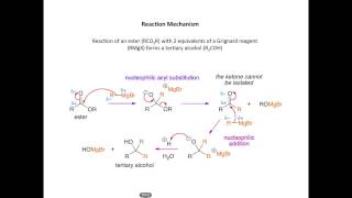 Esters and Grignard reagent [upl. by Margo]