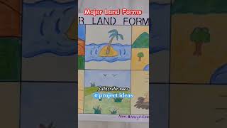 how to make chart on landformsmajor land formstypes of landformslandform chartshortsviral yt [upl. by Burgwell]