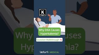 How Does DKA Affect Potassium Levels 🔄 [upl. by Kronick537]