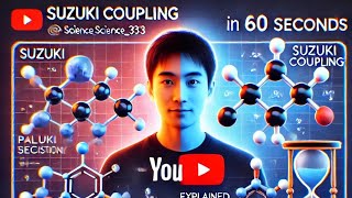 Suzuki Coupling in 60 Seconds Chemistry Made Easy 🚀💥 organicreaction science chemicalresearch [upl. by Aivital]