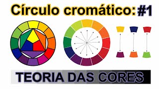 Teoria das Cores Círculo Cromático 1 [upl. by Ailuy260]