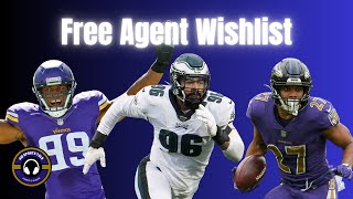 REALISTIC free agents wishlist for the Baltimore Ravens [upl. by Retsae]