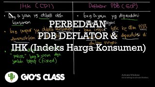 Perbedaan PDB Deflator dan IHK Indeks Harga Konsumen [upl. by Aierdna]