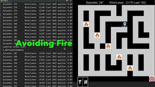 Deep QLearning AI Robot Navigates Maze with Fire Pit in PyTorch  Reinforcement Learning [upl. by Steinman737]