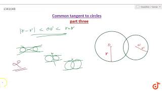 When distant between the centres is less than sum of radii and greater than their absolute [upl. by Etireuqram444]