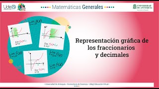 Representación gráfica de los fraccionarios y decimales [upl. by Anaejer]