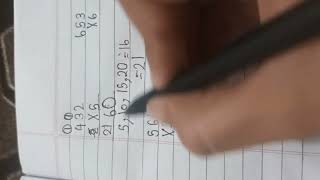 Multiplication 1 Digit and 2 Digit number Part 1 [upl. by Nylia]