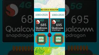 Snapdragon 685 vs Snapdragon 695 [upl. by Alacim]