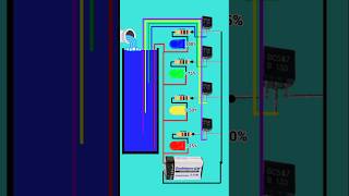 HOW TO MAKE WATER LEVEL INDICATOR short diy [upl. by Suoicerpal]